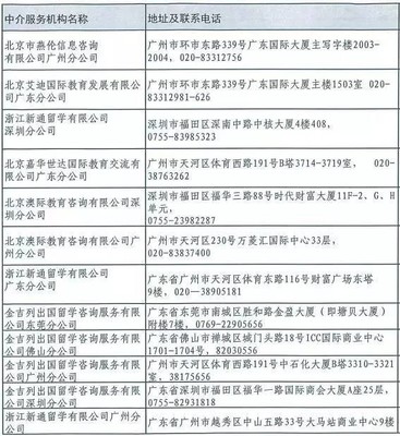 2017年广东获得资格认定书的自费出国留学中介名单与服务解析