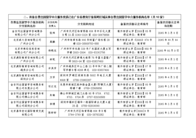 广东省合法自费出国留学中介服务机构名录及服务介绍